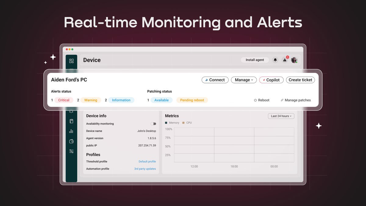 TechDogs-"Atera: Best For Small Business"-"Screenshot Of Atera Dashboard"