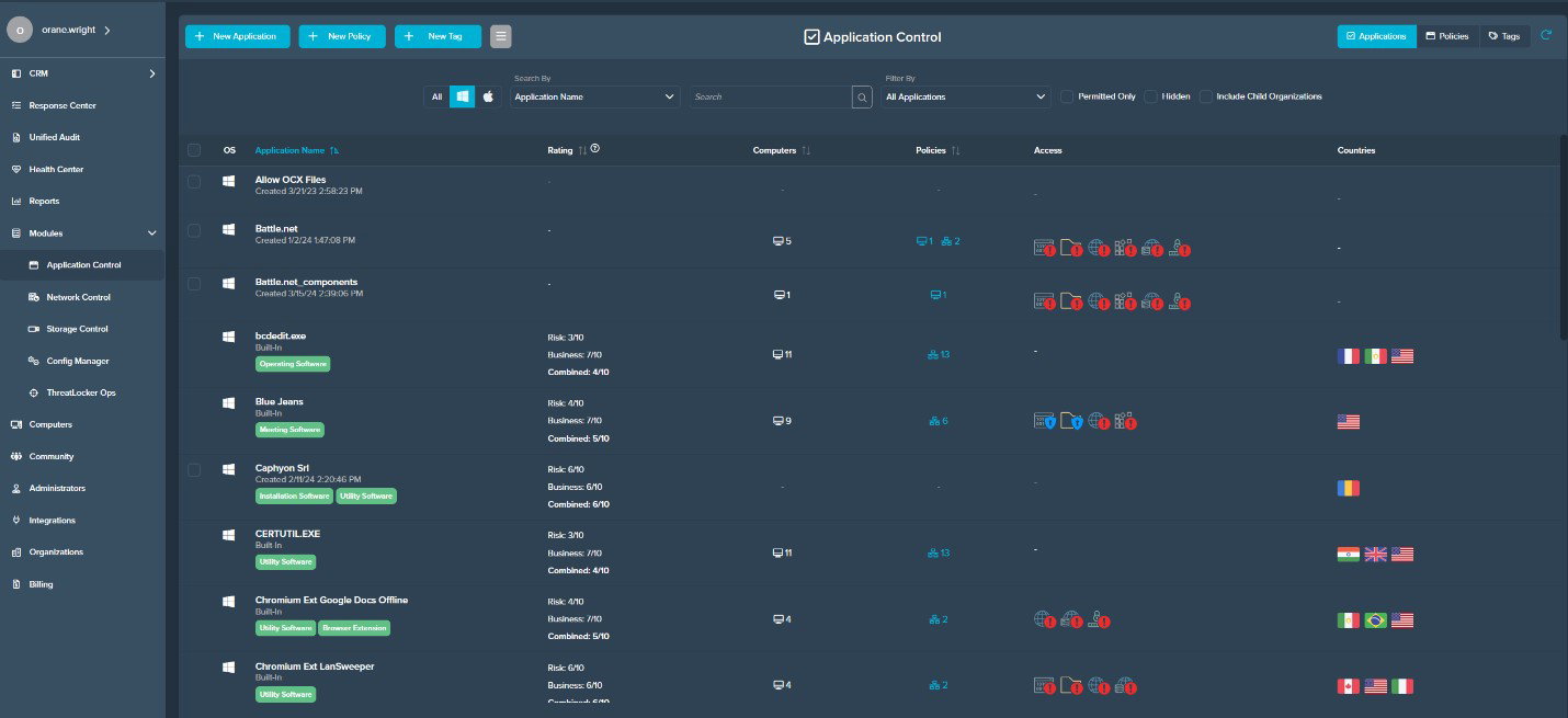 TechDogs-"ThreatLocker Platform: Best For Security"-"Screenshot of ThreatLocker Platform’s Dashboard"