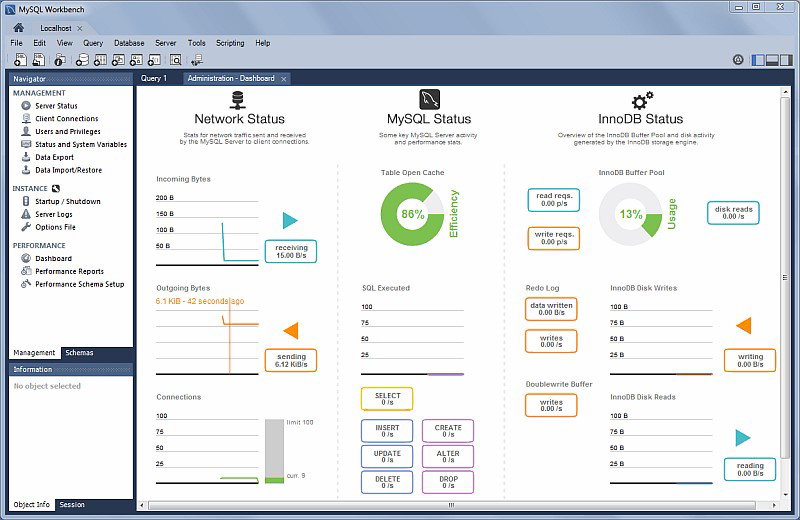 TechDogs-"MySQL: Best User Experience (UX)"-"An Image Showing Database Of SQL"