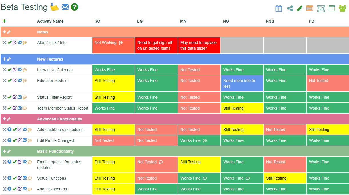 TechDogs-"BetaTesting: Best For Small Business"-"Screenshot Of  BetaTesting Dashboard"