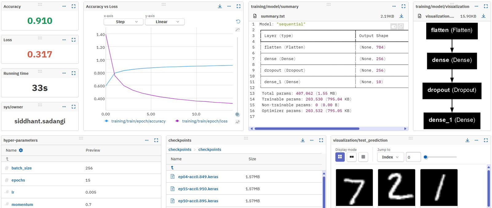 TechDogs-"Keras: Best User Experience (UX)"-"A Screenshot Of The Keras Platform"
