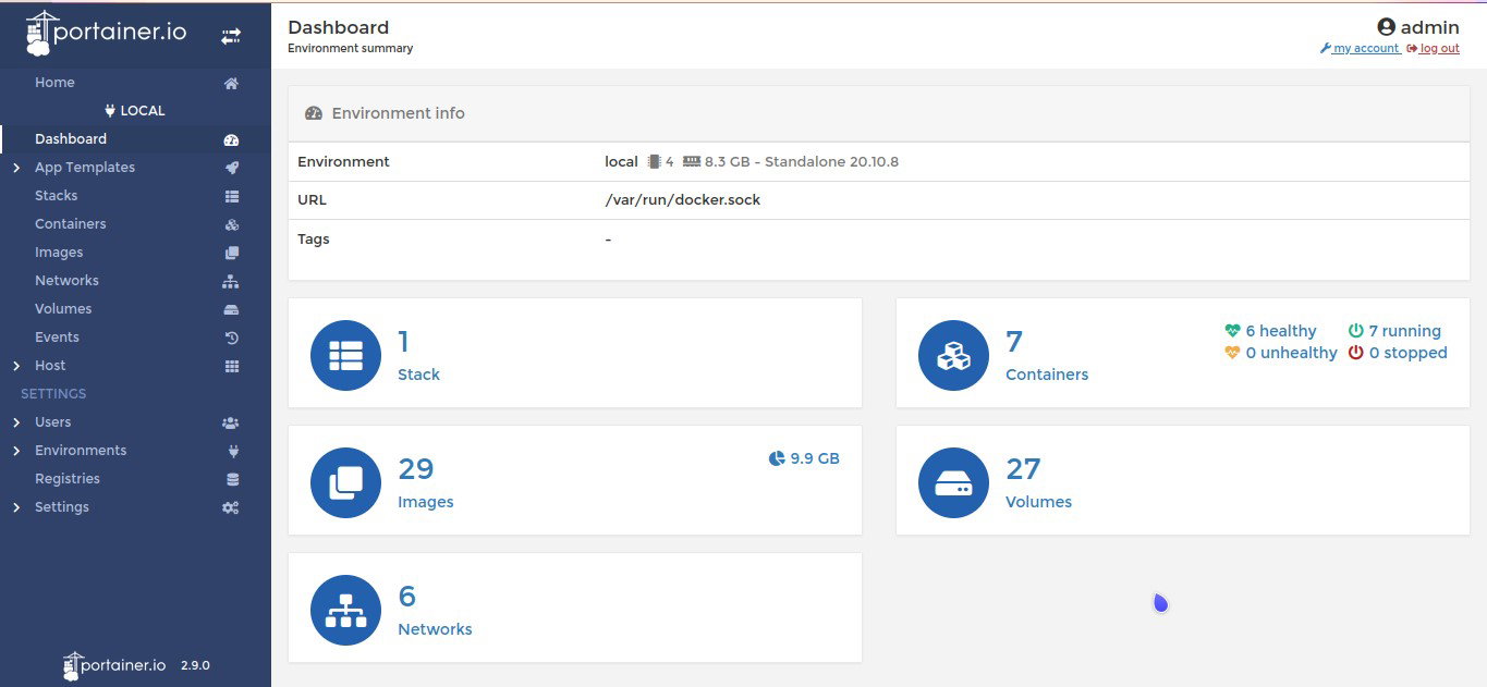 TechDogs-"Portainer: Best User Experience"-"Portainer Dashboard Image"
