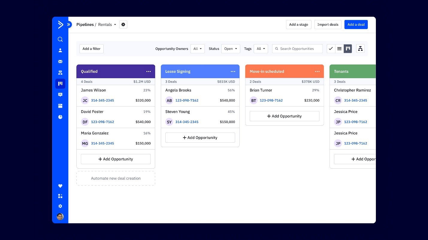 TechDogs-"ActiveCampaign: Best for Small Business"-"Screenshot Of ActiveCampaign Dashboard"