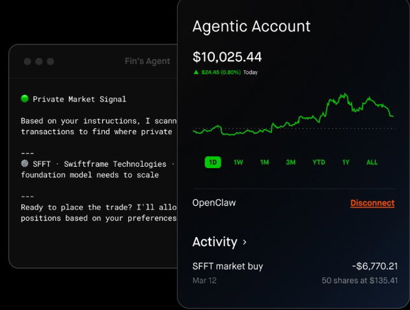TechDogs-"Robinhood Agentic Trading: The AI That Executes Trades For You"-"An Image Showing Agentic Trading"