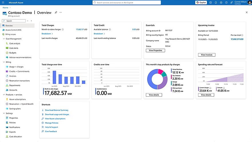 TechDogs-"Microsoft Azure: Best for Enterprise"-"An Image Showing Dashboard Of Microsoft Azure"