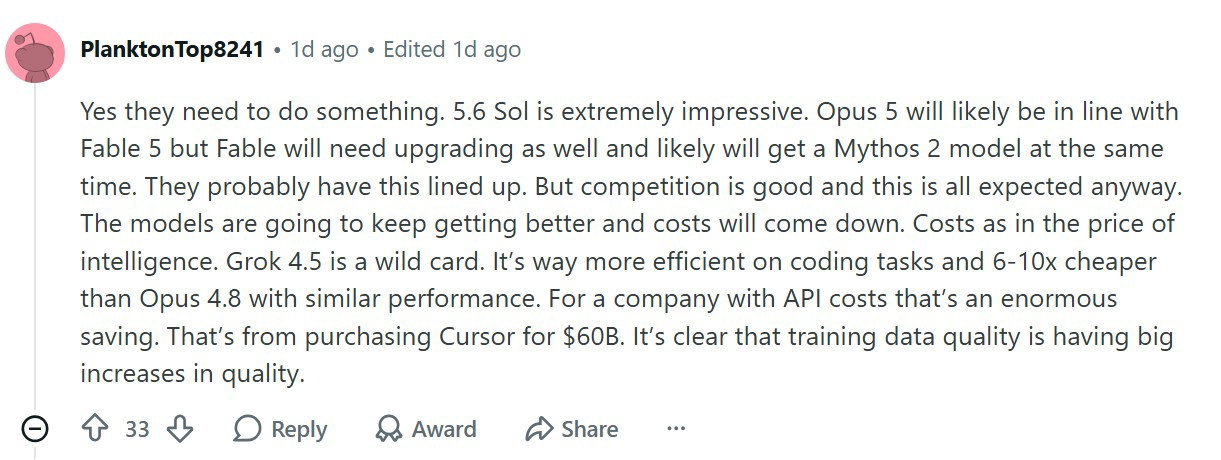 TechDogs-"Claude’s Strength Is Real, But So Is The Pressure"-"A Reddit Conversation About Claude"