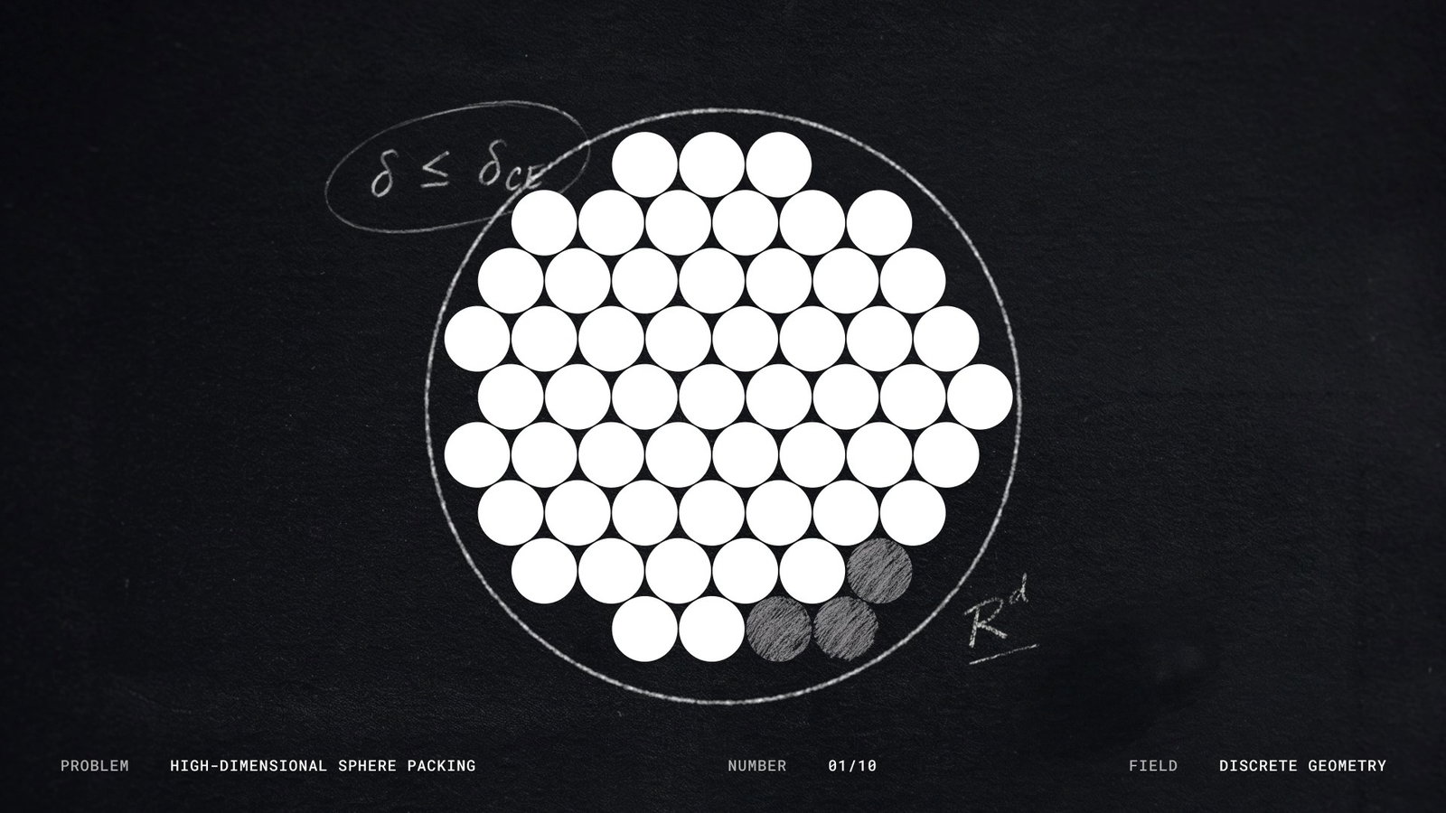 TechDogs-"How Did OpenAI Astra Solve 10 Unsolved Math Problems?"-"A Screenshot From A Video Uploaded By OpenAI Depicting The Solution To Problem Number 1/10 AKA High-Dimensional Sphere Packing"