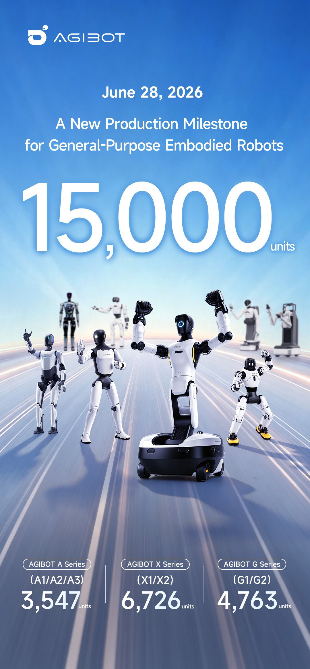 TechDogs-"Why China Has A Humanoid Robot Supply Chain Advantage"-"An Image Showing AGIBOT Celebrates Production Of 15,000 Robots Across Its A, X, And G Series"
