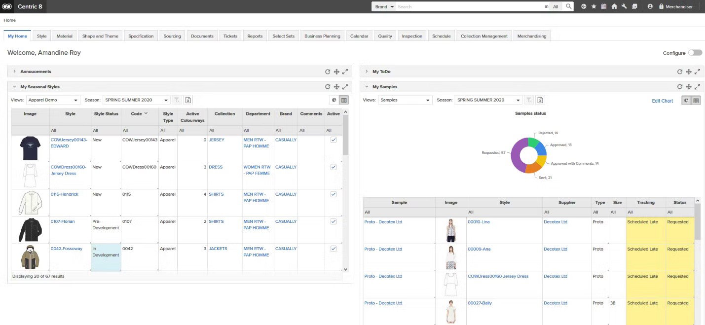 TechDogs-"Centric PLM: Best User Experience (UX)"-"Centric PLM Workspace Showing Apparel Data, Product Samples, And Seasonal Collection Tracking"