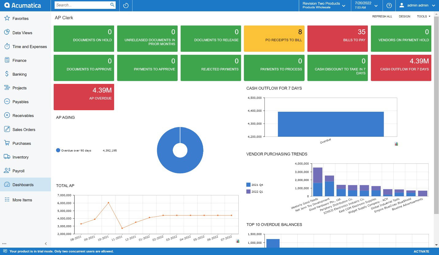 TechDogs-"Acumatica: Best Customization"-"A Dashboard Image Of Acumatica Accounting Software"