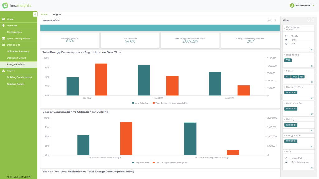 TechDogs-"FMS:Workplace:&nbsp;Best for Scalability"-"An Image Of FMS Workplace"