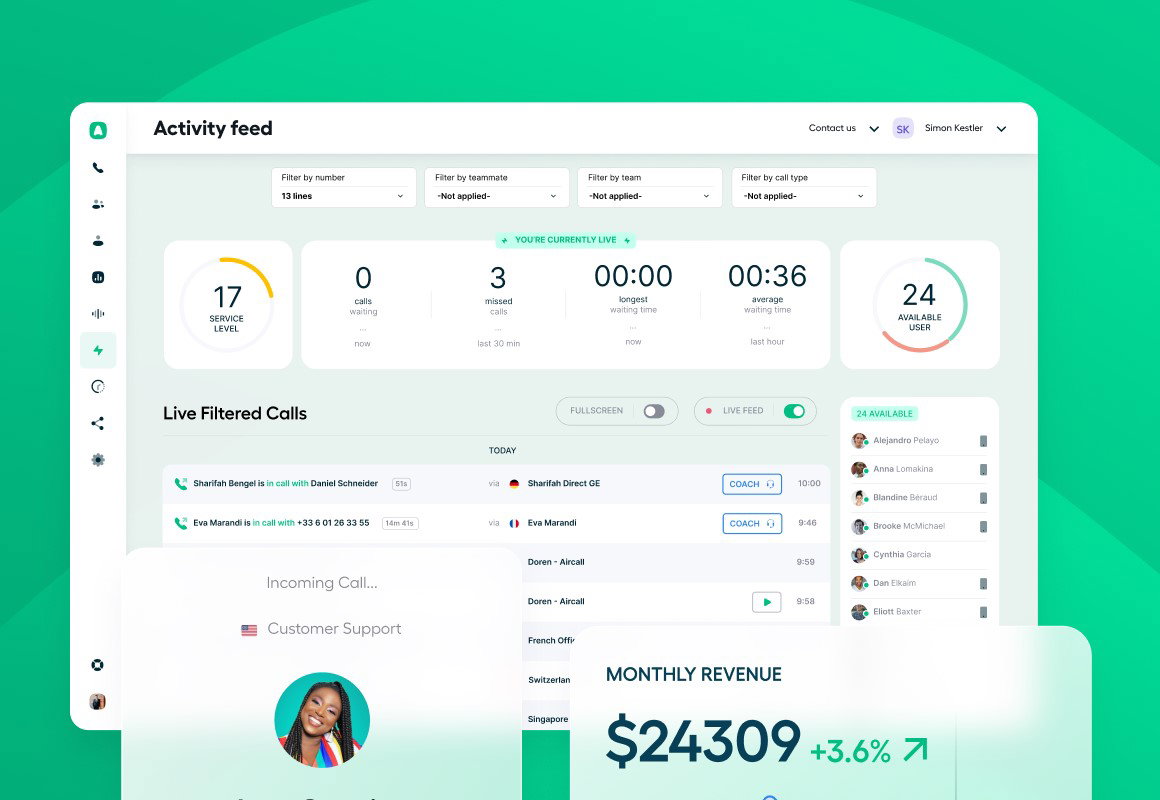 TechDogs-"Aircall: Best User Experience (UX)"-"Screenshot Of Aircall Dashboard"