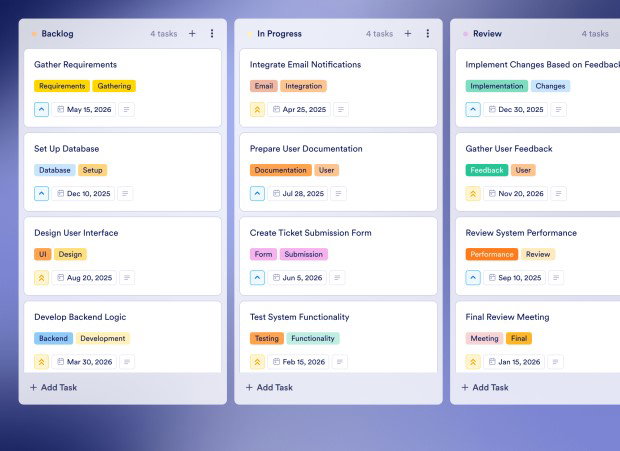 TechDogs-"Jotform: Best for Small Business"-"Screenshot Of Jotform Dashboard"