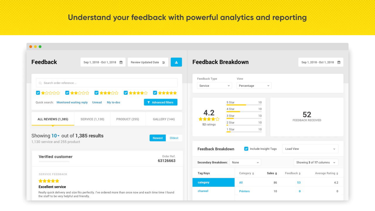 TechDogs-"Feefo: Best for Small Business"-"Screenshot Of Feefo Dashboard"