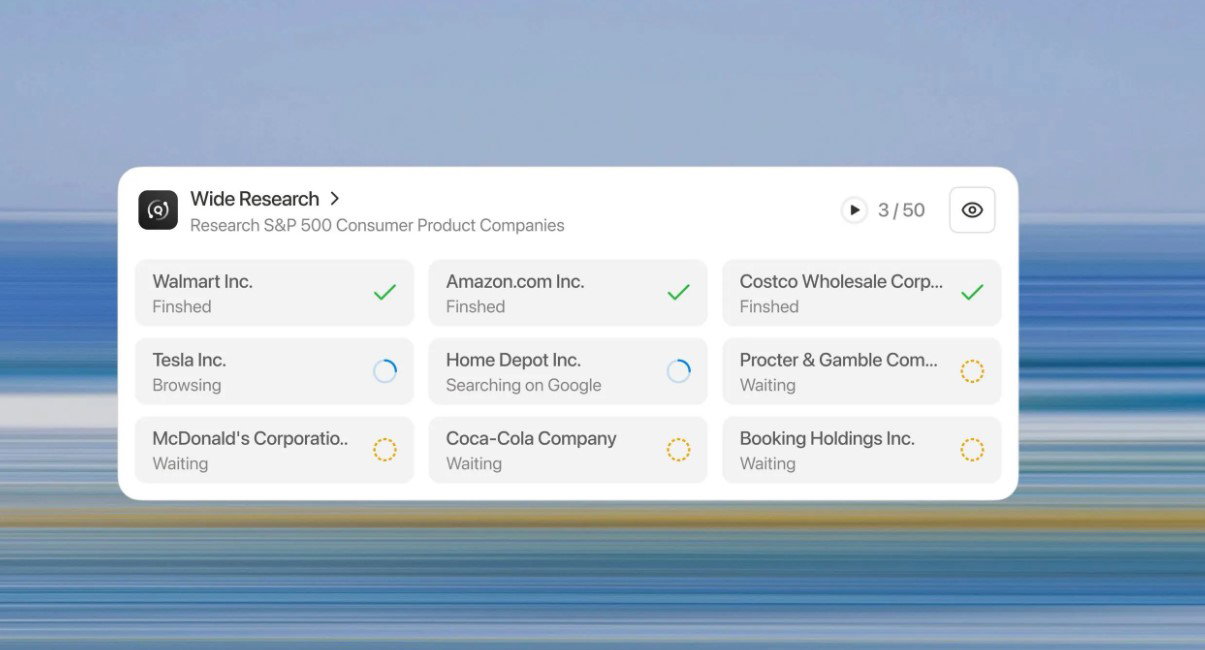 TechDogs-"Why Manus AI Caught Marketers’ Attention?"-"A Screenshot Of Manus Wide Research"