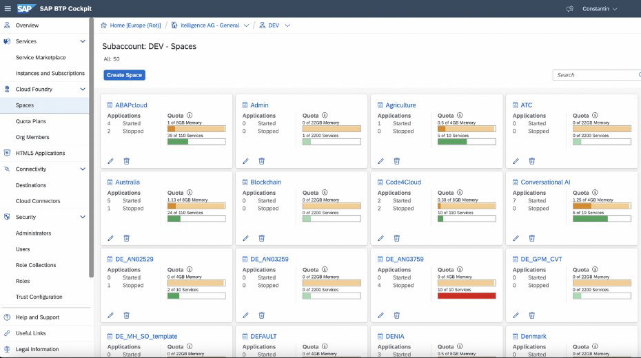 TechDogs-"SAP Business Technology Platform: Best for Integration"-"Screenshot Of SAP Business Technology Platform Dashboard"