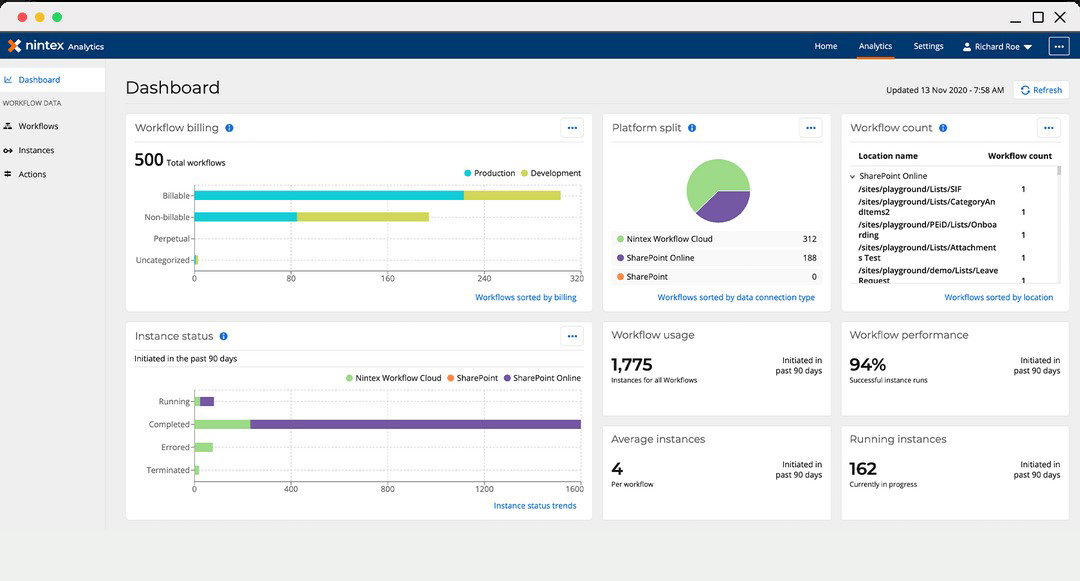 TechDogs-"Nintex: Best For Integration"-"A Screenshot of Nintex Dashboard"
