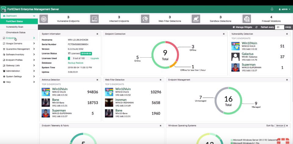 TechDogs-"FortiClient By Fortinet: Best For Integration"-"Screenshot Of FortiClient Dashboard"