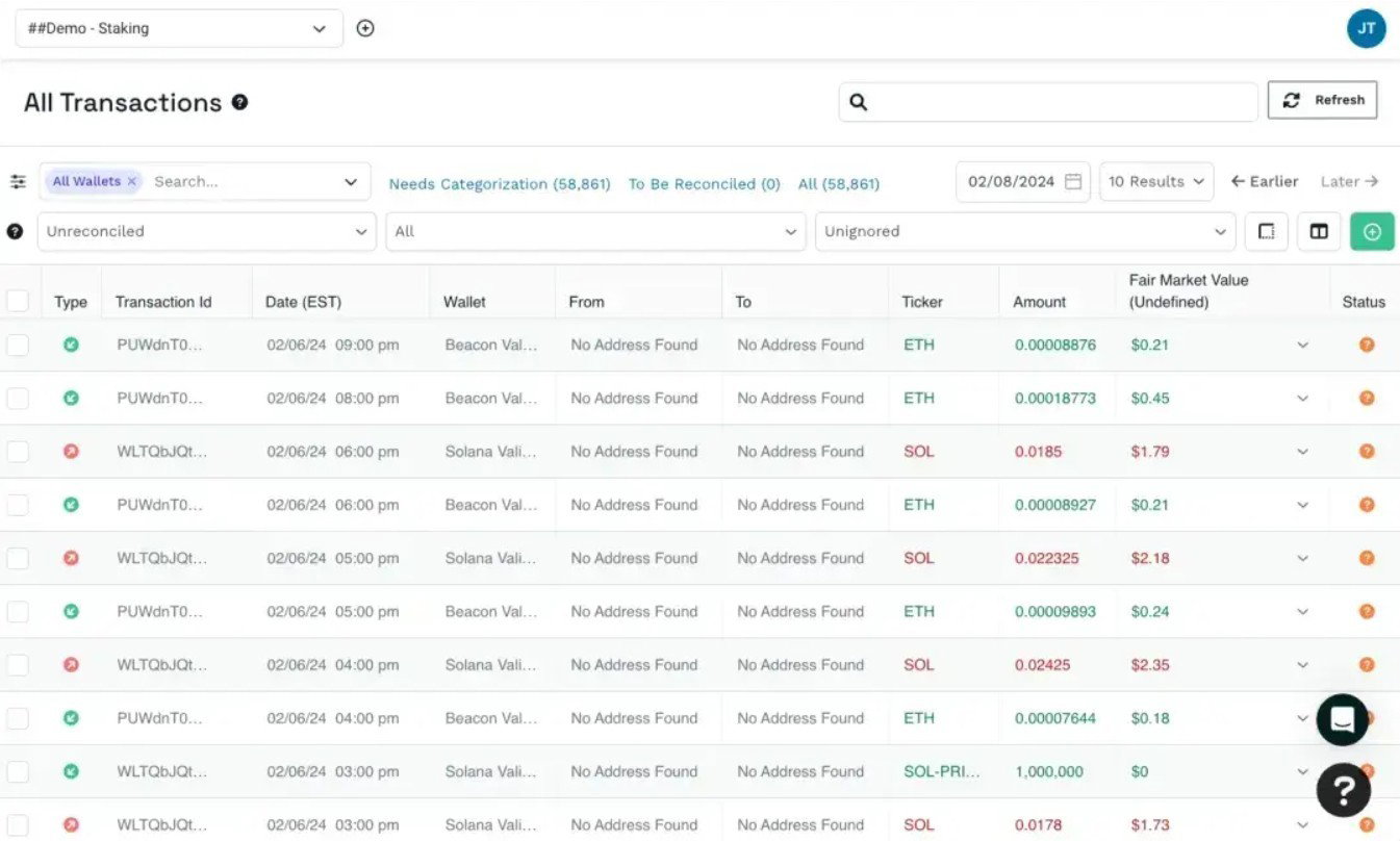 TechDogs-"Bitwave: Best For Integration"-"Screenshot Of Bitwave Dashboard"