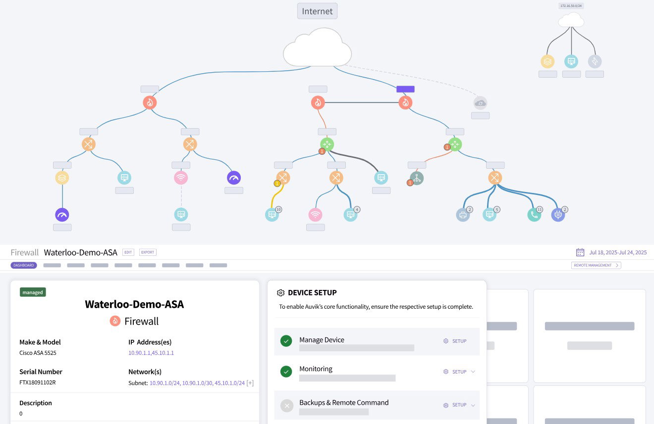 TechDogs-"Auvik: Best User Experience (UX)"-"Screenshot Of Auvik Dashboard"