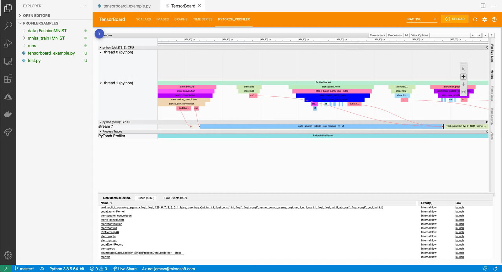 TechDogs-"PyTorch: Best Customization"-"A Screenshot Of The PyTorch Profiler Being Used On A TensorBoard"