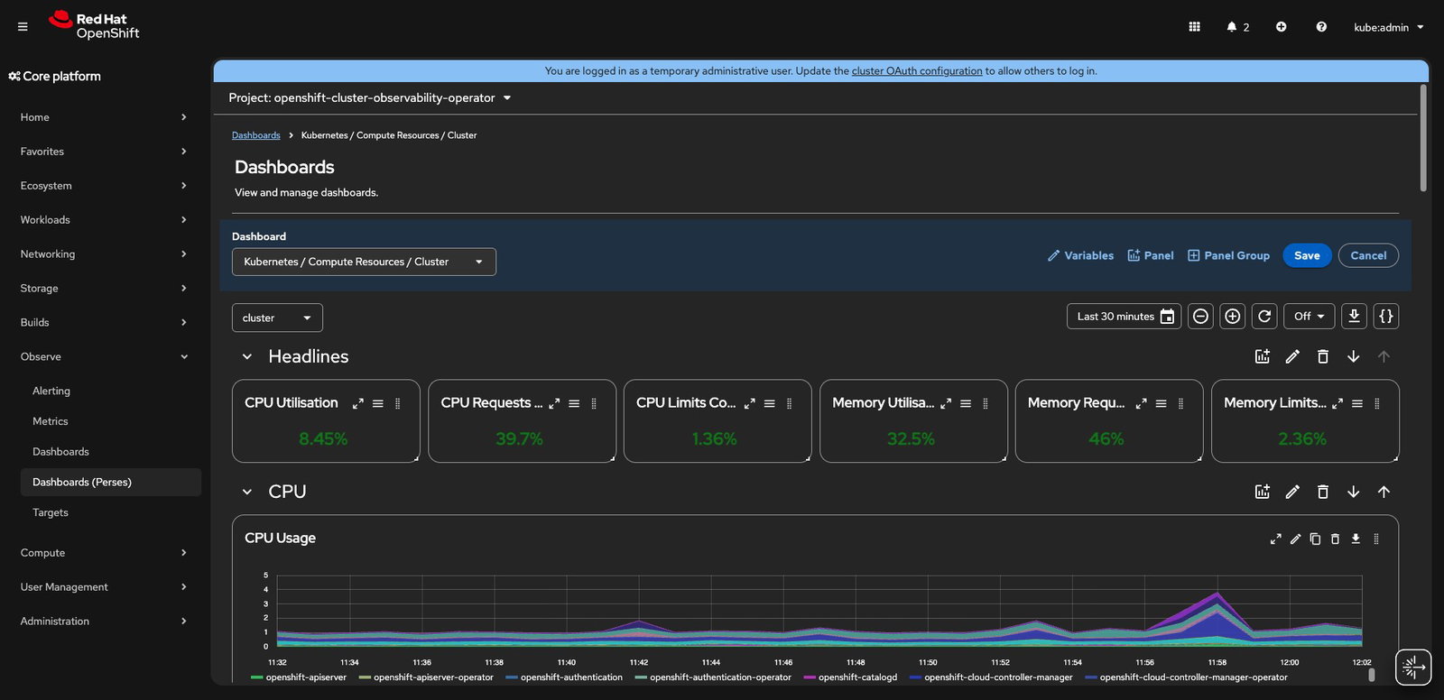 TechDogs-"Red Hat OpenShift: Best For Security"-"Red Hat OpenShift Dashboard Image"