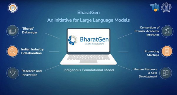 TechDogs-"The Power Of Bharat Data Sagar"-"Image Of BharatGen Inclusions"