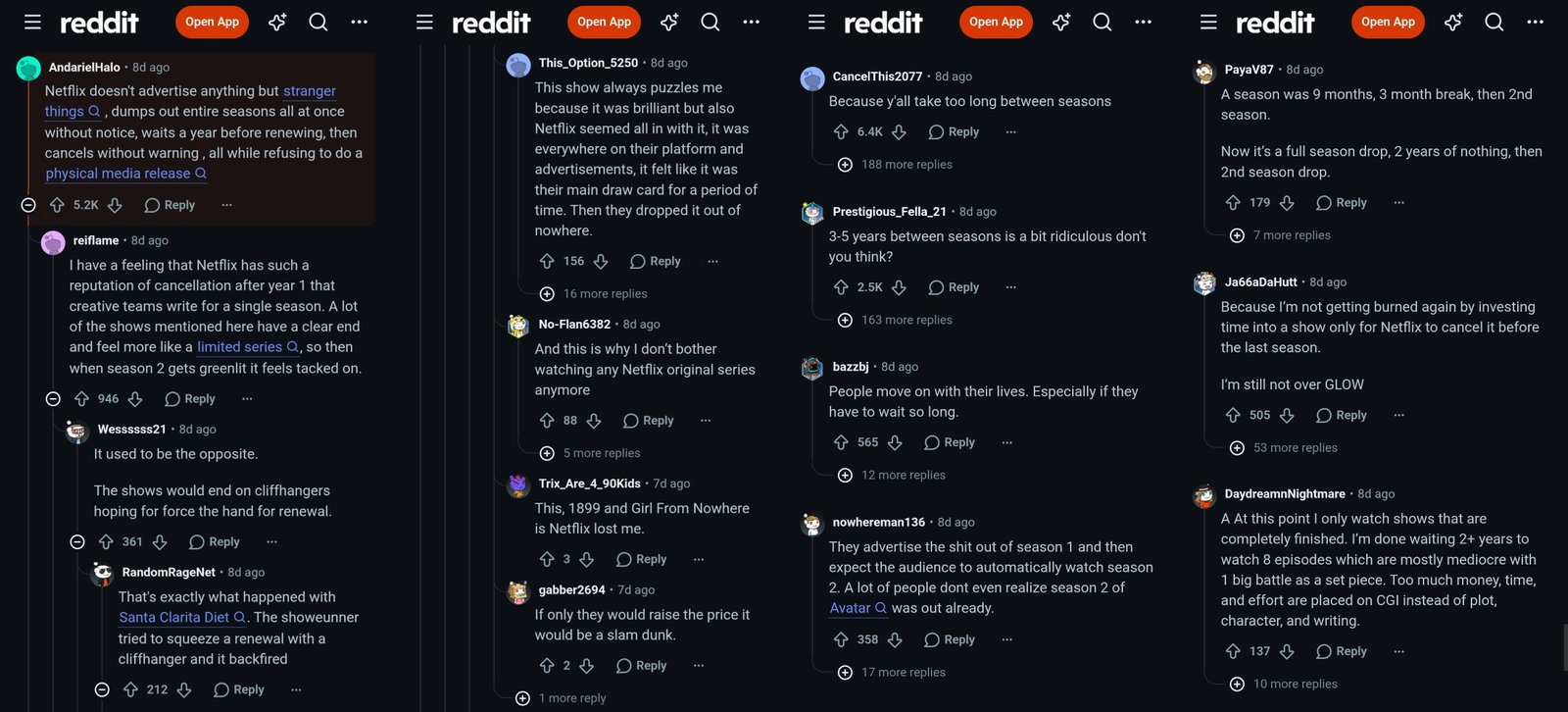 TechDogs-"What Are People Saying About Netflix’s Viewership Drop?"-"A Collage Of Comments About Redditors Explaining Why They Think Netflix Faces A Second Season Slump And Their Experiences And Thoughts"