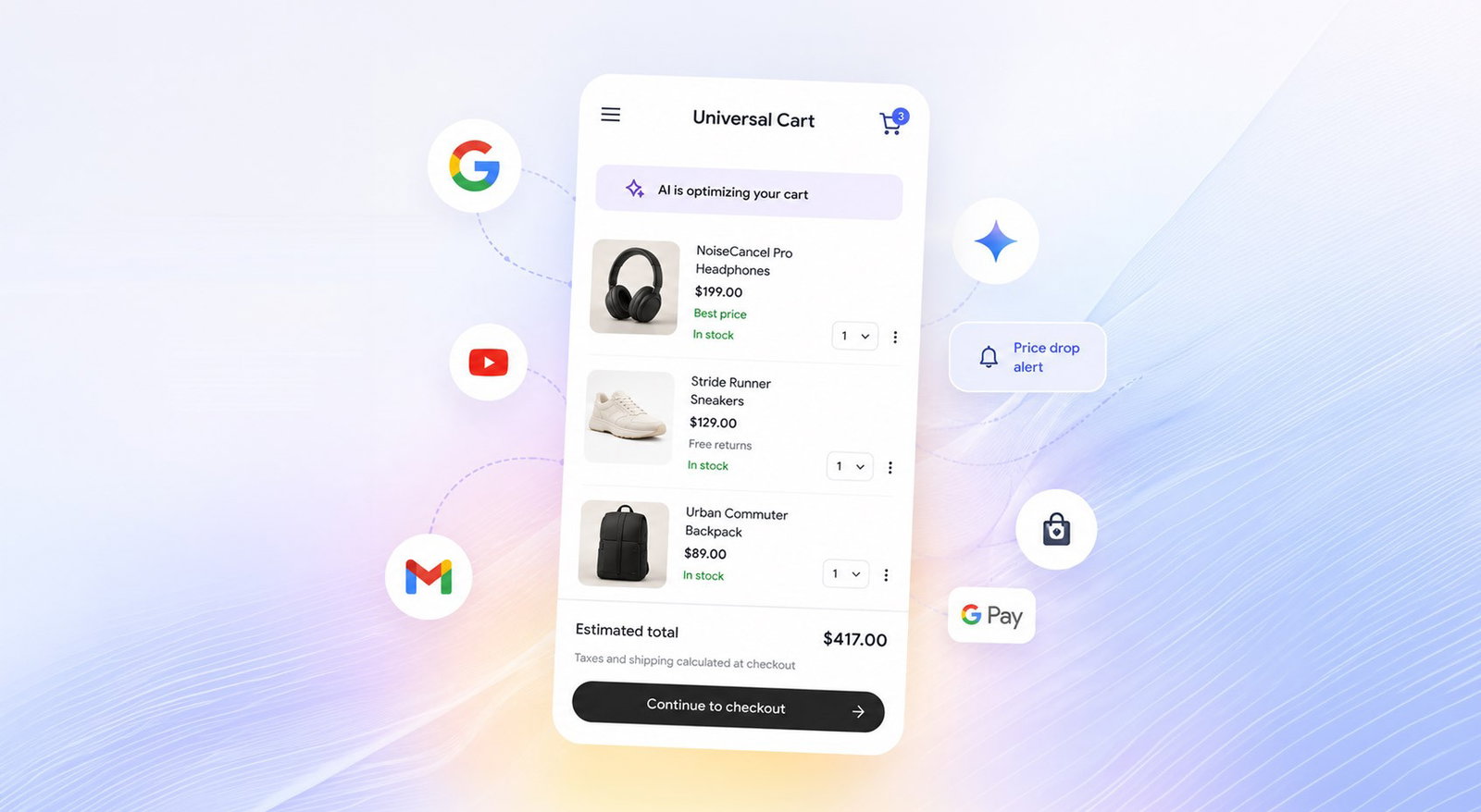 TechDogs-"AI-Powered Price Drop And Restock Alerts"-"An Image Showing AI-Powered Features Of Universal Cart"