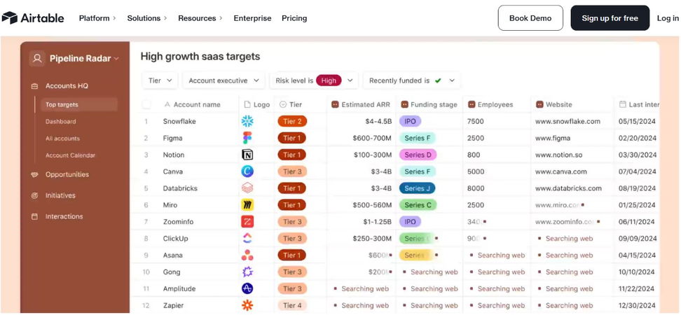 TechDogs-"Airtable"-"An Image Of Airtable"