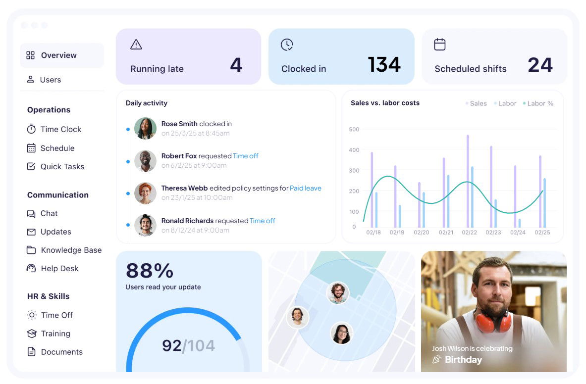 TechDogs-"Connecteam: Best Mobile Functionality"-"A Screenshot Of The Overview Page On The Connecteam Platform"