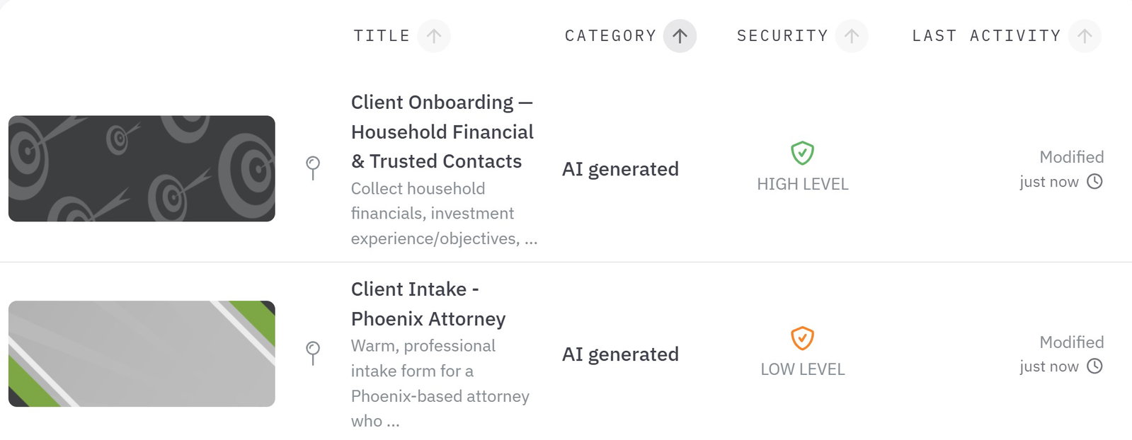 TechDogs-"PreciseFP: Best for Small Business"-"Screenshot Of PreciseFP Dashboard"