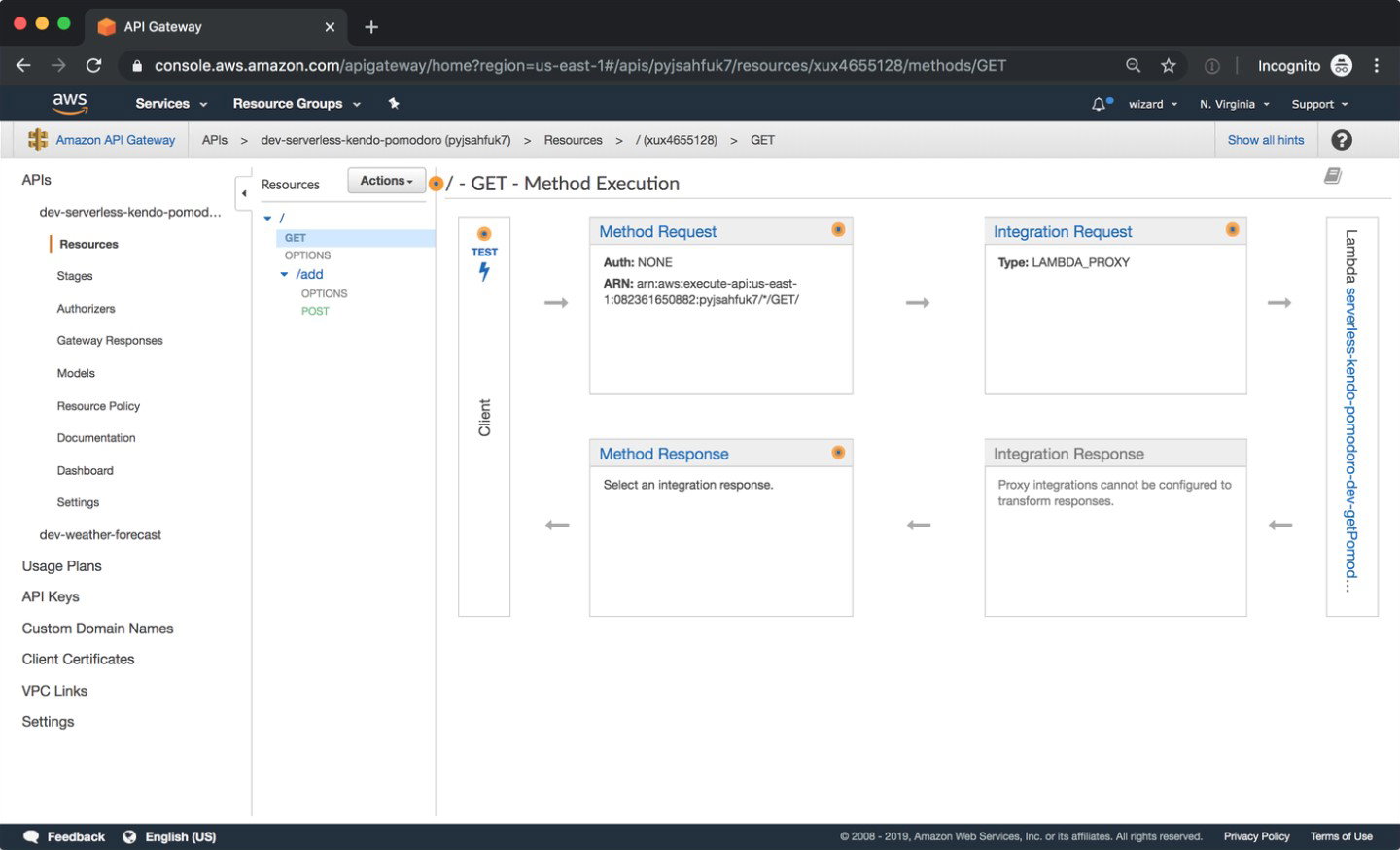 TechDogs-"Amazon API Gateway: Best For Scalability"-"A Screenshot Of The Resources Tab On The Amazon API Gateway Platform"