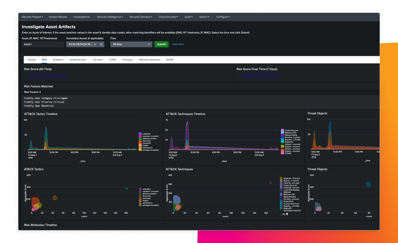 TechDogs-"Splunk Enterprise Security: Best For Enterprise"-"A Screenshot Of The Investigate Asset Artifacts Page On The Splunk Enterprise Security Platform"