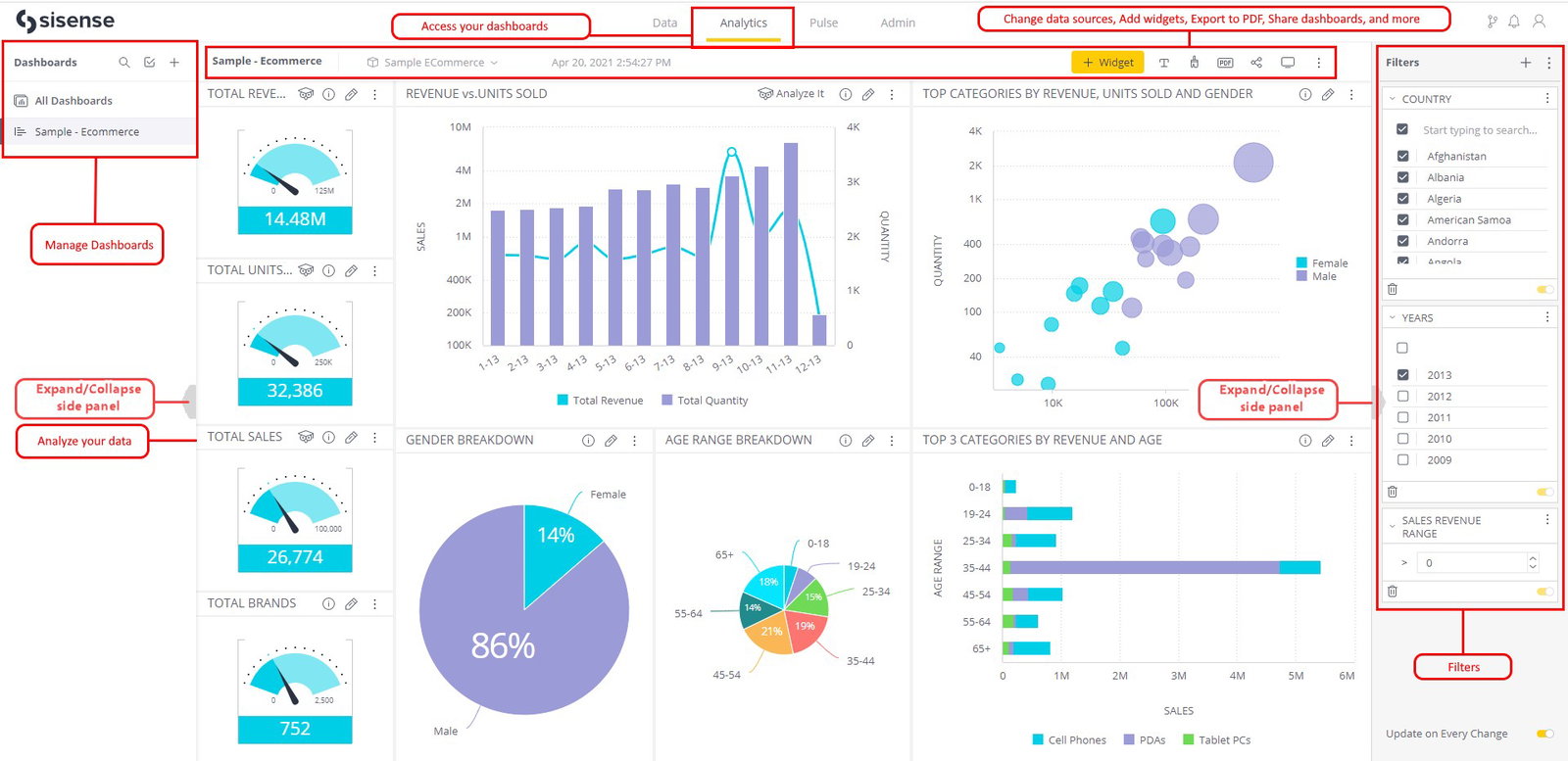 TechDogs-"Sisense Cloud: Best For Customization"-"A Screenshot Of The Analytics Tab On The Sisense Cloud Platform"