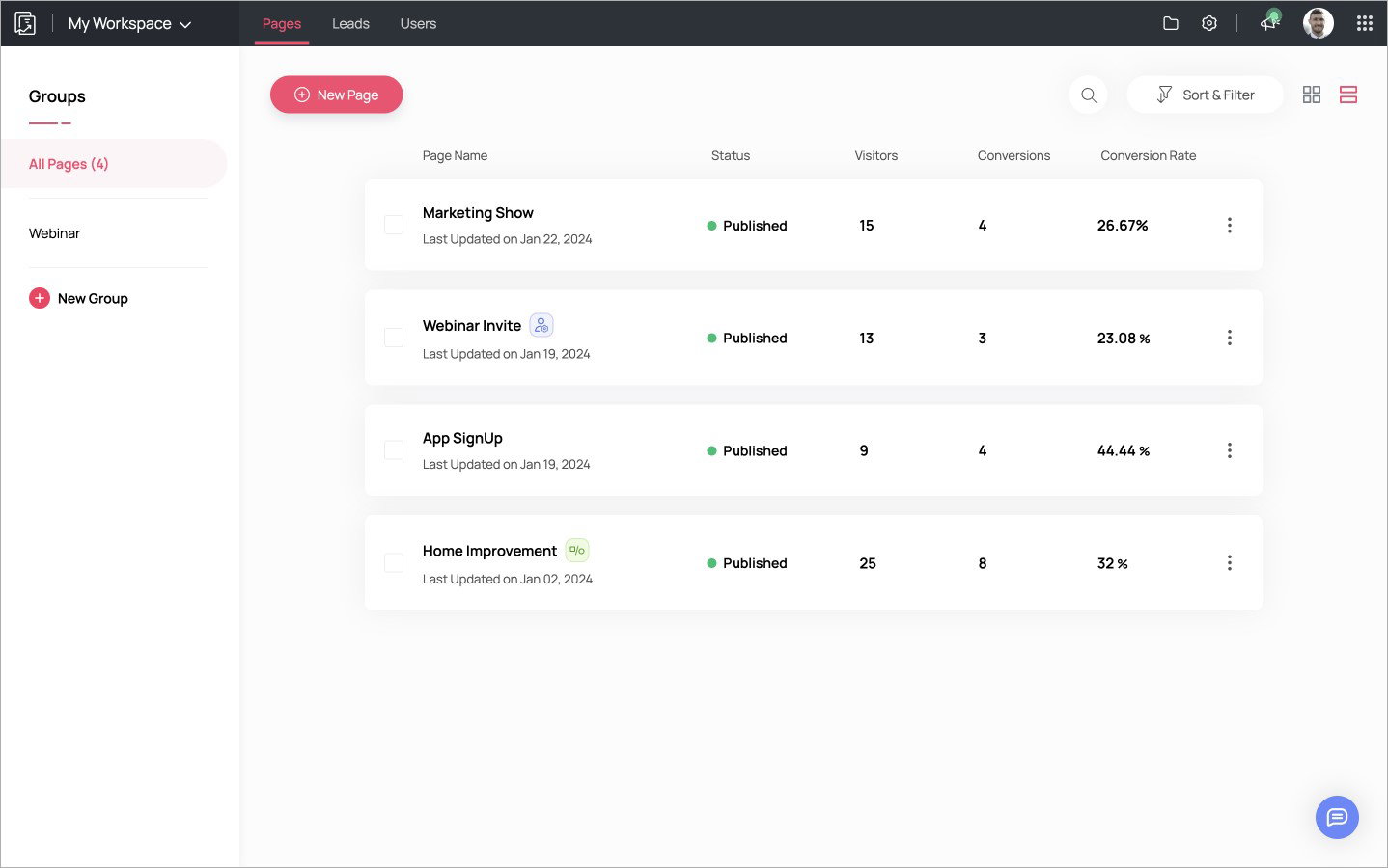 TechDogs-"Zoho LandingPage: Best Value"-"Screenshot Of Zoho LandingPage Dashboard"