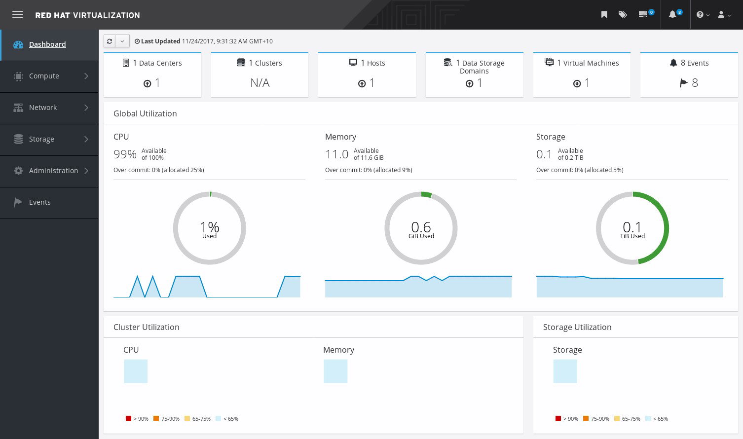 TechDogs-"Red Hat Enterprise Linux: Best Customization"-"Screenshot Of Red Hat Enterprise Linux"