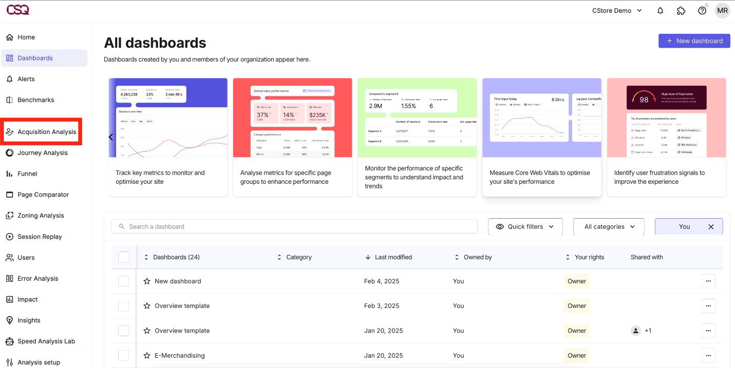 TechDogs-"Contentsquare: Best User Experience"-"Screenshot Of Contentsquare Dashboard"