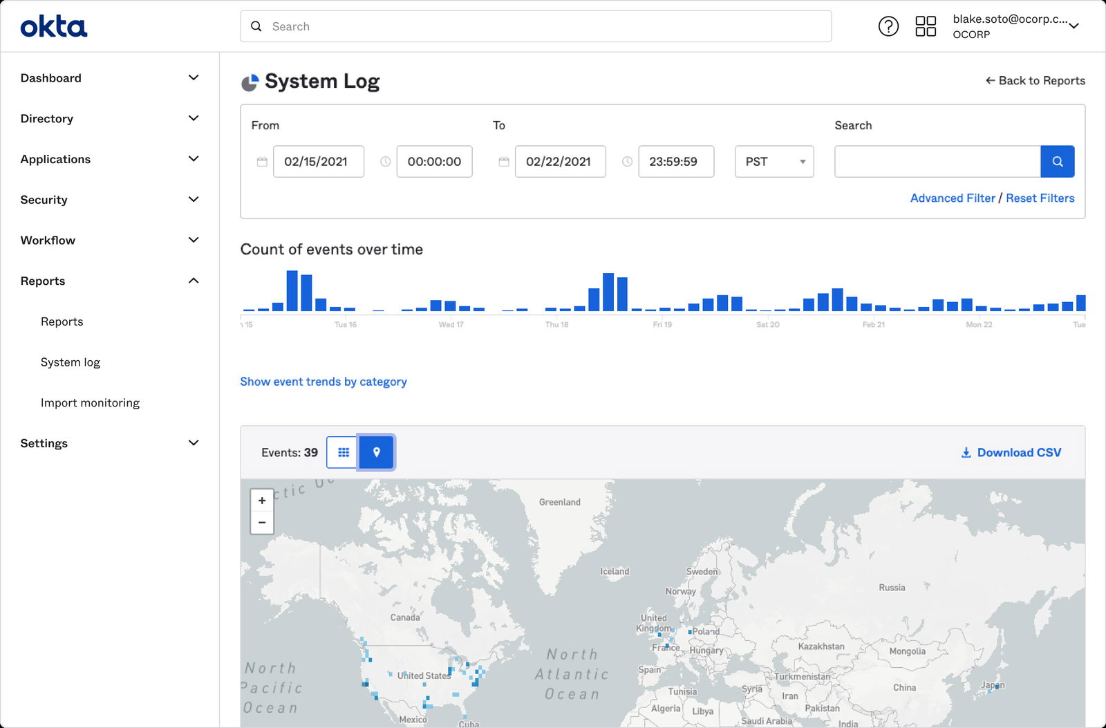 TechDogs-"Okta: Best For Scalability"-"An Image Showing Dashboard Of Okta"