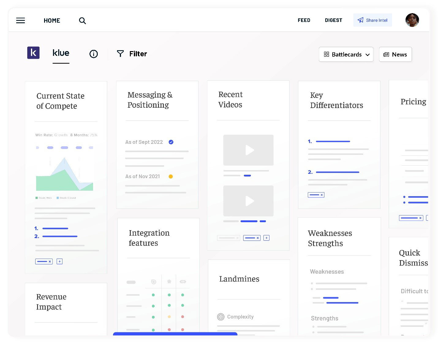 TechDogs-"Klue: Best Customer Support"-"An Image Of The Home Page Of The Klue Platform"