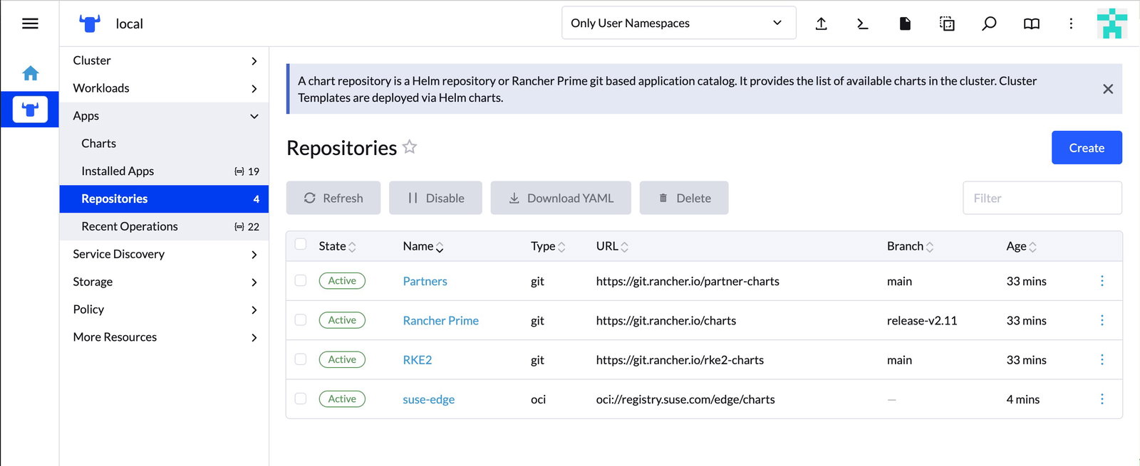 TechDogs-"SUSE Rancher: Best For Integration"-"SUSE Rancher Dashboard Image"