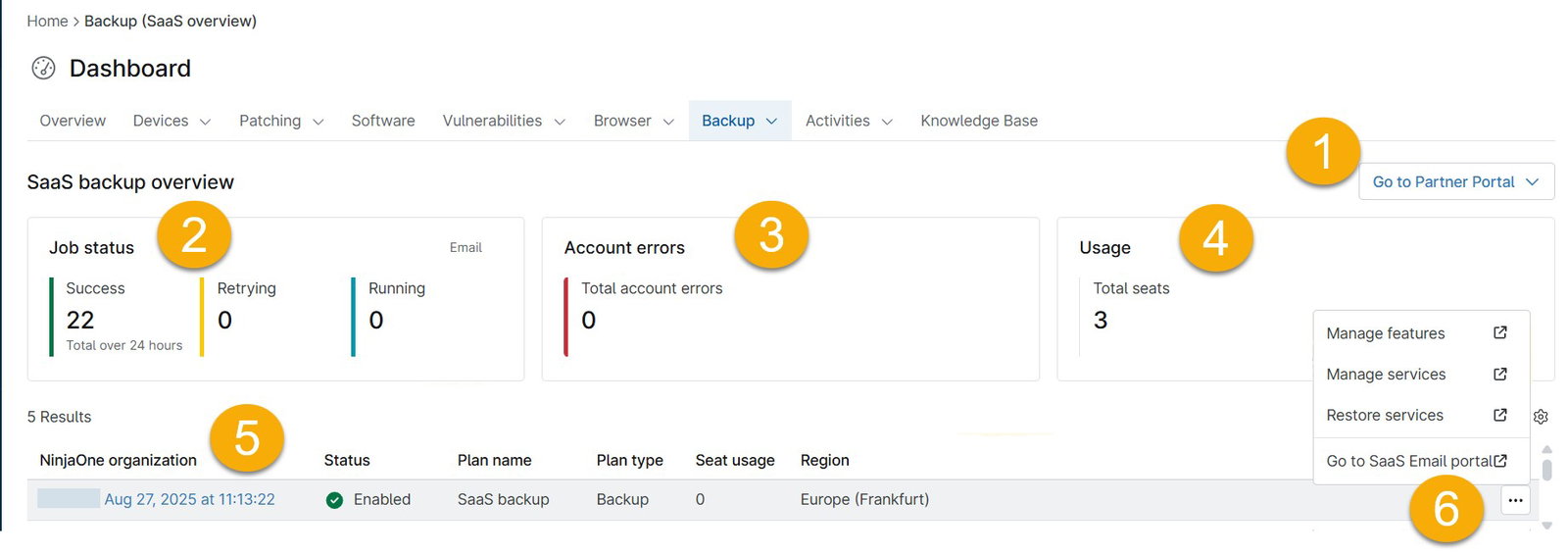 TechDogs-"NinjaOne: Best For Integration"-"Screenshot Of NinjaOne Dashboard"