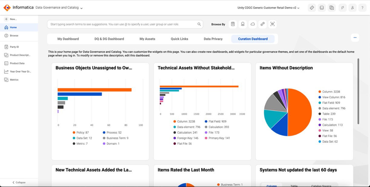 TechDogs-"Informatica: Best For Integration"-"Dashboard On Informatica IDMC"