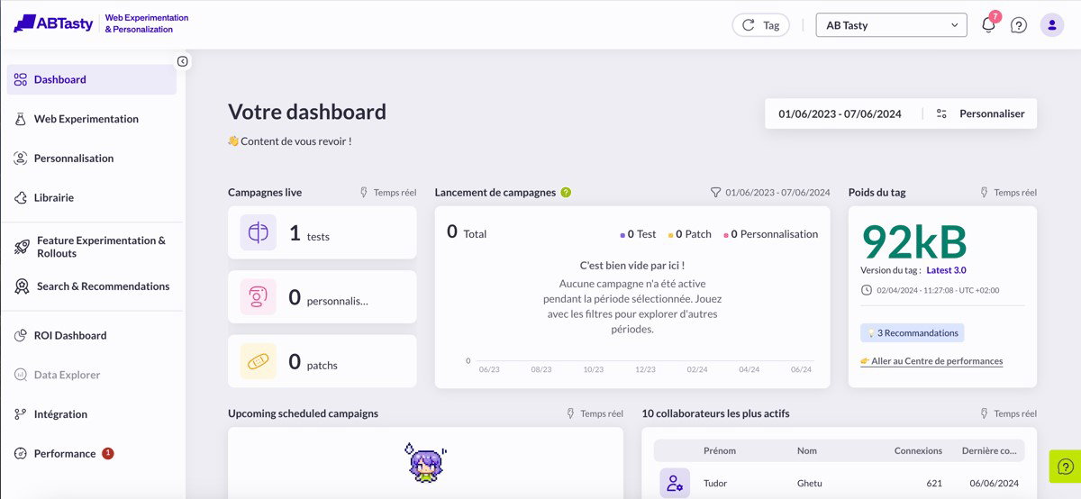 TechDogs-"AB Tasty: Best Customization"-"Screenshot Of AB Tasty Dashboard"