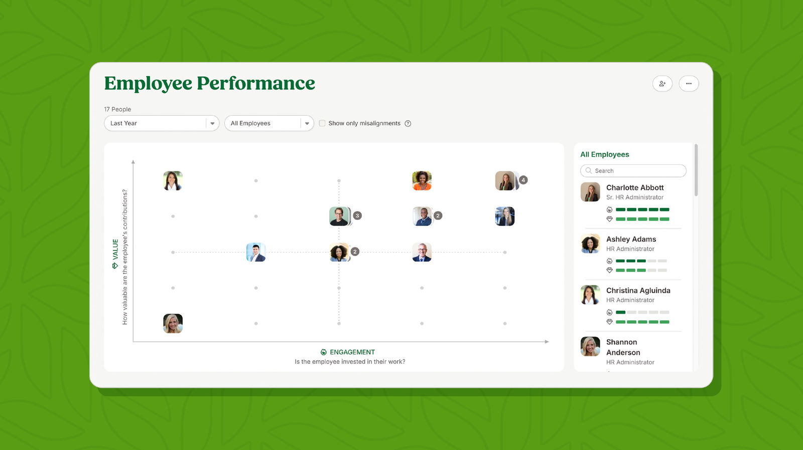 TechDogs-"BambooHR: Best User Experience (UX)"-"An Image Of The Employee Performance Page On The BambooHR Platform"