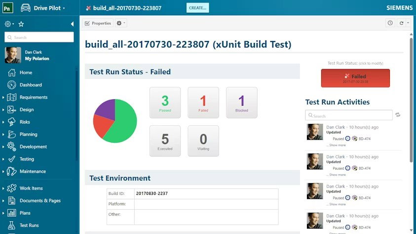 TechDogs-"Polarion ALM: Best For Enterprise"-"Test Run Summary Displaying Passed, Failed, Blocked Counts, Environment Details, And Recent Test Activities"