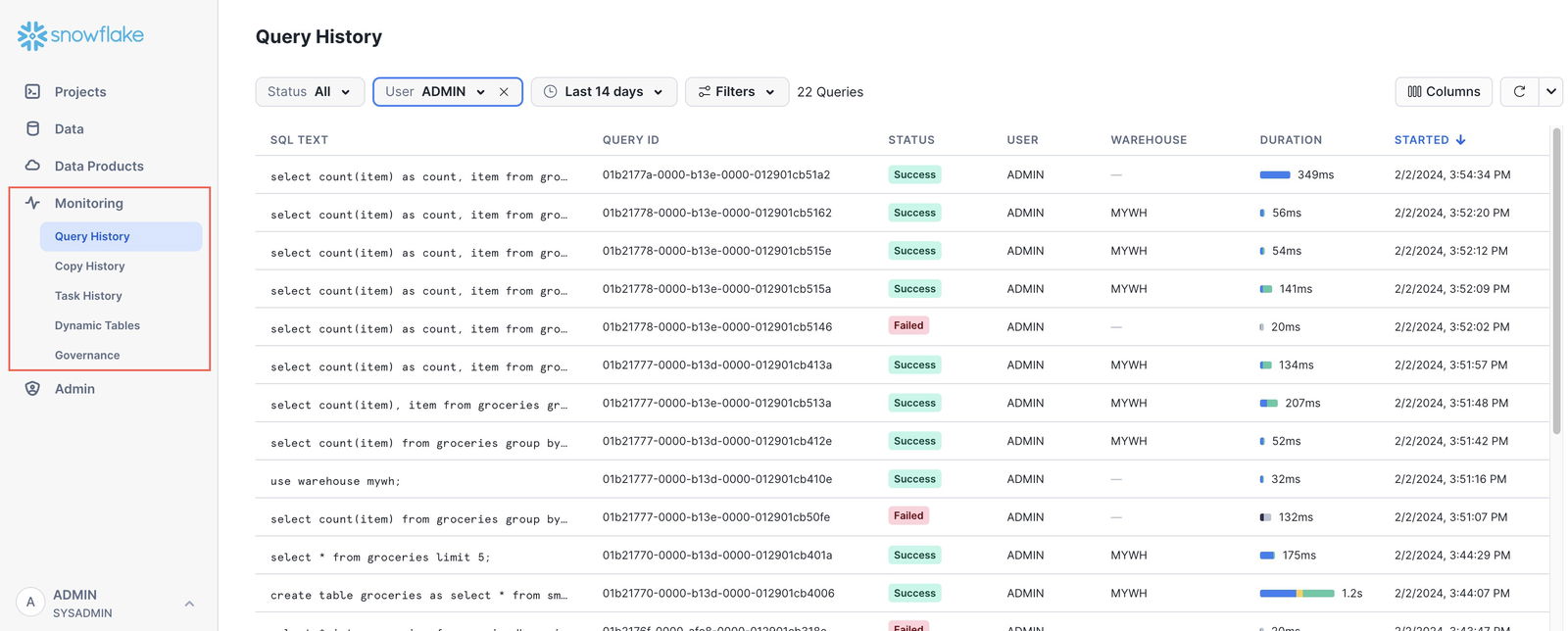 TechDogs-"Snowflake: Best For Scalability"-"A Screenshot Of Snowflake's Query History Page"