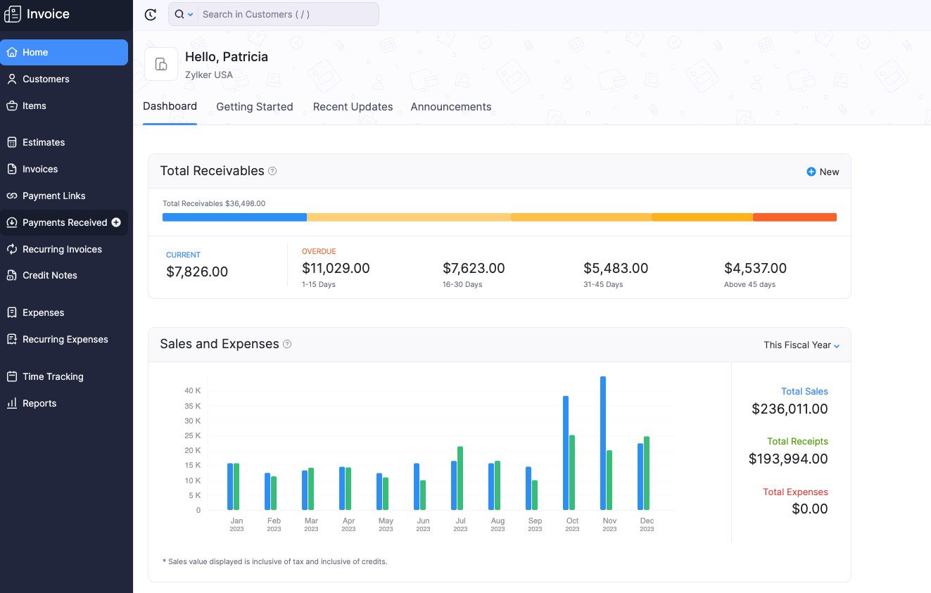 TechDogs-"Zoho Books: Best Value"-"A Dashboard Image Of Zoho Books Accounting Software"