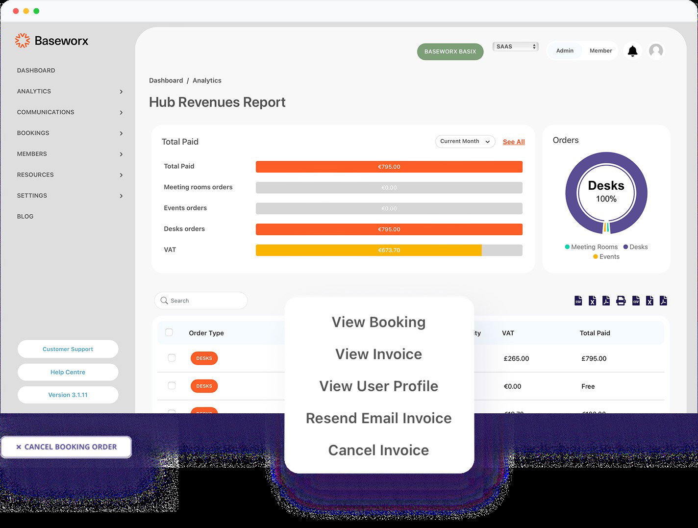 TechDogs-"Baseworx:&nbsp;Best for Small Business"-"An Image Showing Basewox Dashboard"