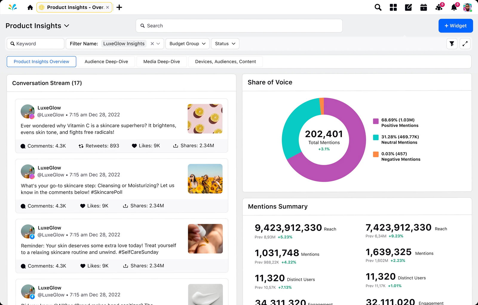 TechDogs-"Sprinklr Social: Best For Enterprise"-"Sprinklr Social Insights Screen Featuring Conversation Streams, Share Of Voice Chart, And Detailed Mentions And Engagement Summaries."
